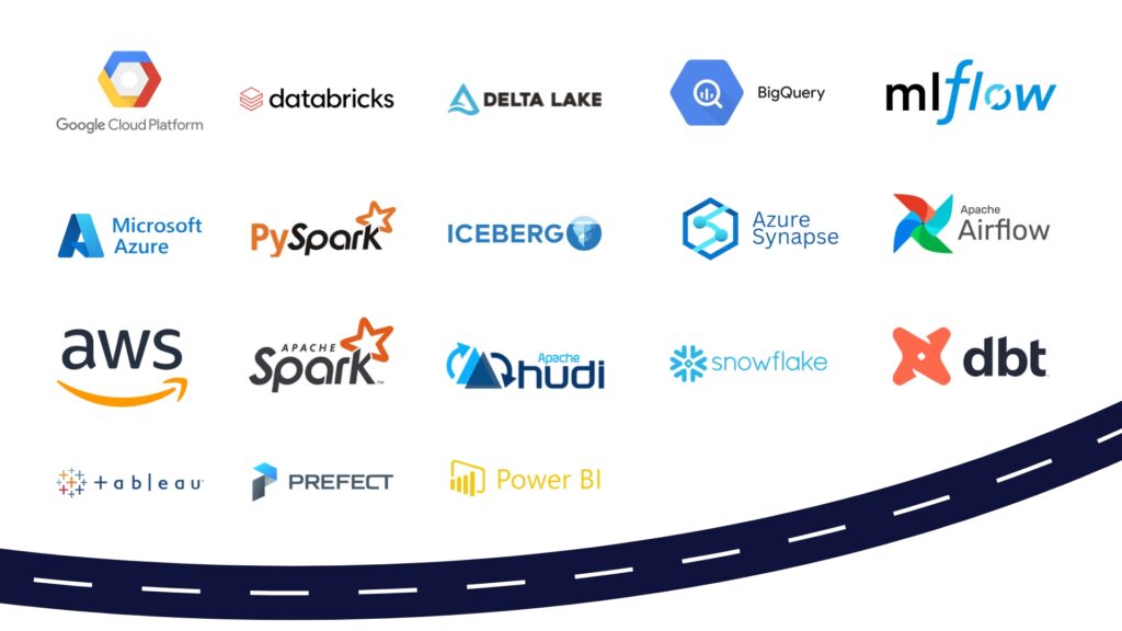 Tools & Technologies You’ll Work With